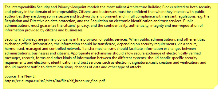 Interoperability Security viewpoint