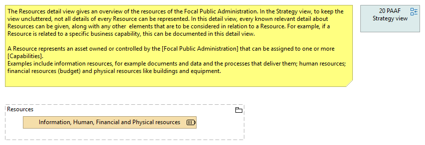20.30 Resources detail view