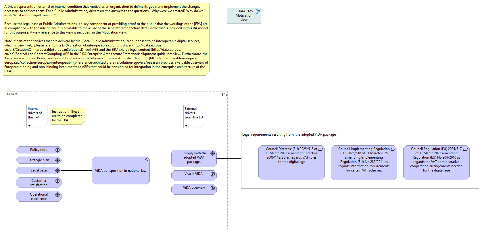 10.20 Drivers detail view