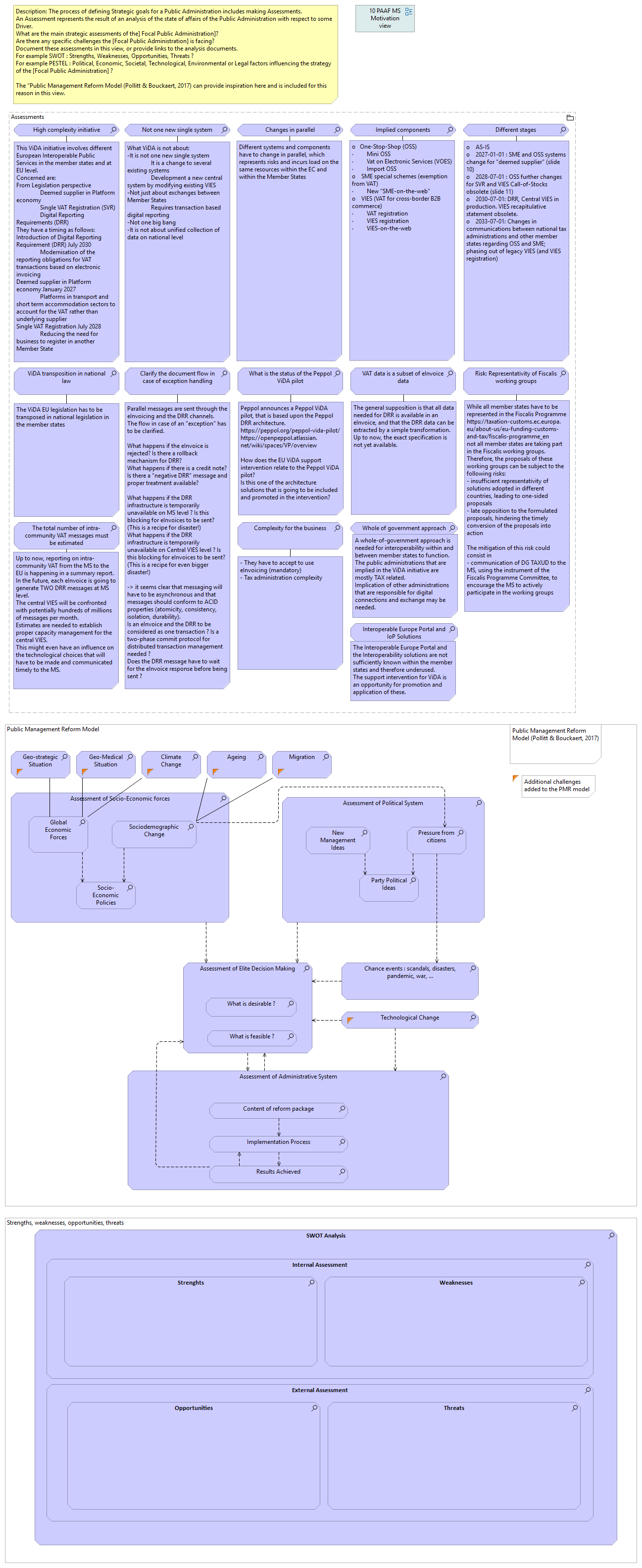 10.30 Assessments detail view