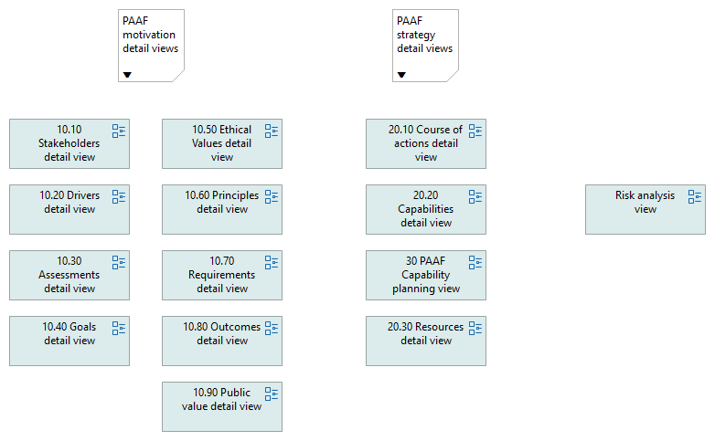 00 Details navigation